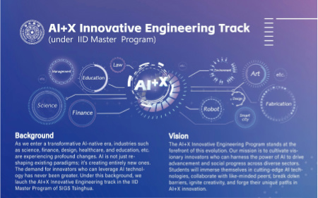 Master's program in Internet + Innovation Design (IID - AI + Innovative Design Track)